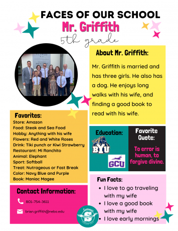 Facts about Mr. Griffith