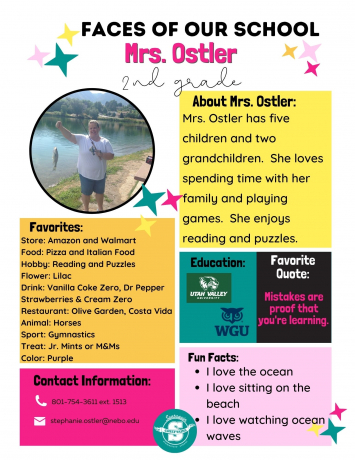 Facts About Mrs. Ostler