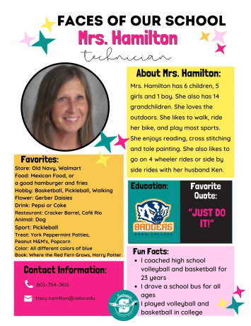 Facts about Mrs. Hamilton
