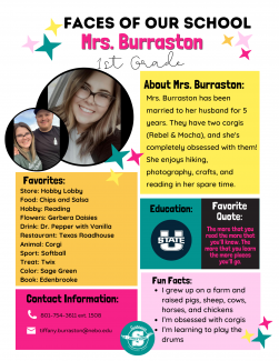 Fact Sheet about Mrs. Burraston