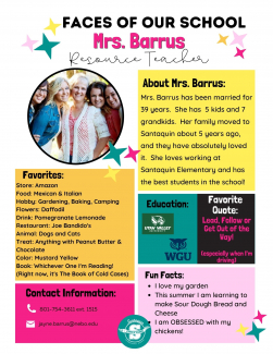Facts about Mrs. Barrus