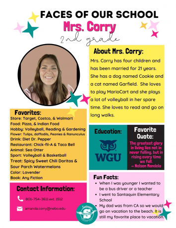 Facts About Mrs. Corry