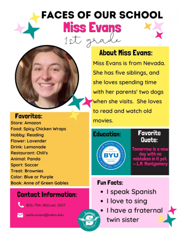 Facts about Miss Evans
