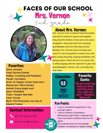 Fact Sheet about Mrs. Vernon