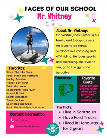 Facts About Mr. Whitney